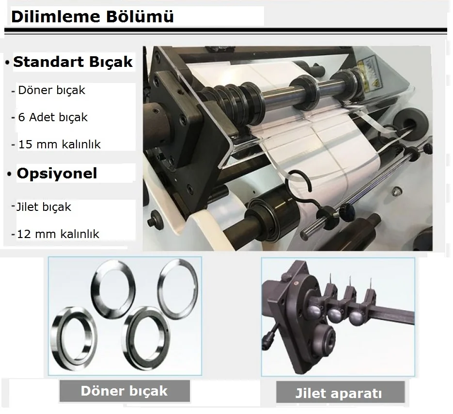 dilimleme-2-2