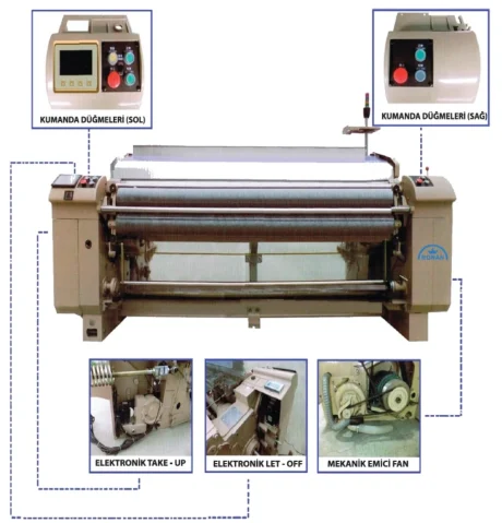 SU JET DOKUMA MAKİNESİ