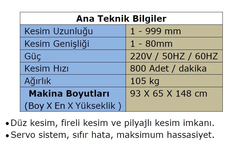 ultrasonik-etiket-kesim-servo-sistem-3