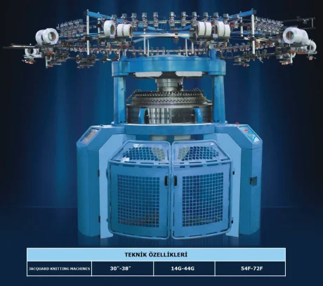 YUVARLAK ÖRGÜ MAKİNASI